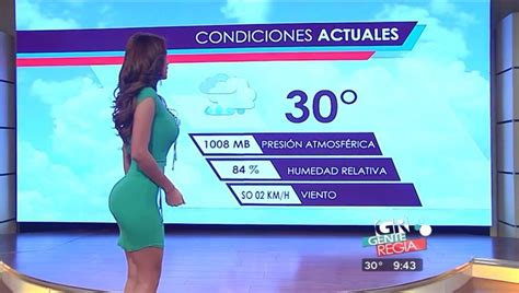 mexican girls ass|Of Mexican Weather Girls, Latina Bombshells, and Having Butts。